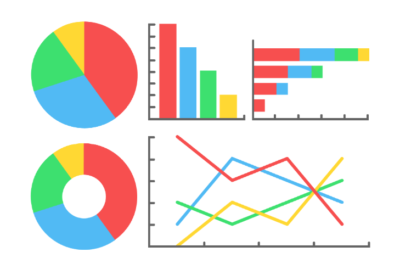 直観的に伝えるためのグラフ作成の基本