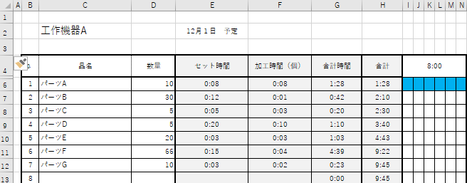 Excel ガントチャート図