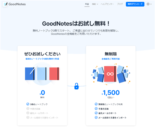 goodnotes