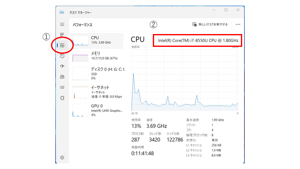 パソコンのCPUやメモリ、HDDを確認する方法!